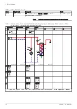 Preview for 30 page of REMEHA Gas 320 Ace 285 Installation And User Manual