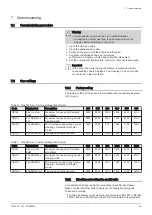 Preview for 47 page of REMEHA Gas 320 Ace 285 Installation And User Manual