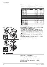 Preview for 50 page of REMEHA Gas 320 Ace 285 Installation And User Manual