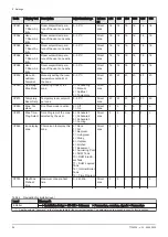 Preview for 54 page of REMEHA Gas 320 Ace 285 Installation And User Manual