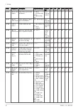 Preview for 62 page of REMEHA Gas 320 Ace 285 Installation And User Manual