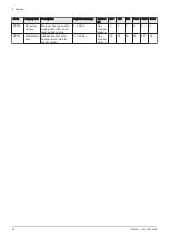 Preview for 66 page of REMEHA Gas 320 Ace 285 Installation And User Manual