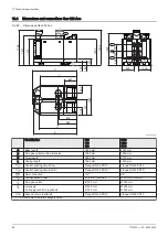 Preview for 86 page of REMEHA Gas 320 Ace 285 Installation And User Manual