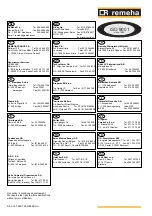 Preview for 28 page of REMEHA Gas 350 Assembly Instructions Manual