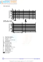 Preview for 11 page of REMEHA GAS 360 S Manual