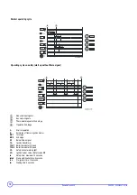 Preview for 10 page of REMEHA GAS 460 S Technical Instructions