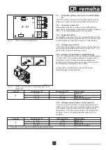 Предварительный просмотр 43 страницы REMEHA Gas HP 35 A HT Service Manual