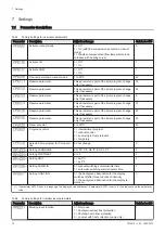 Предварительный просмотр 12 страницы REMEHA HMI S-Control Installation And User Manual