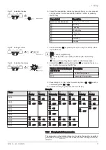 Предварительный просмотр 17 страницы REMEHA HMI S-Control Installation And User Manual