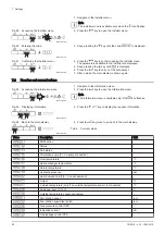 Предварительный просмотр 22 страницы REMEHA HMI S-Control Installation And User Manual