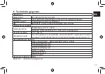 Preview for 17 page of REMEHA iBase RF-Base station User Manual