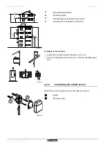 Предварительный просмотр 13 страницы REMEHA iSense Pro DIN AD280 Installation And Service Manual