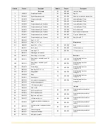 Preview for 20 page of REMEHA P 320-4 Technical Instructions