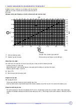 Preview for 11 page of REMEHA P 520-13 Technical Instructions