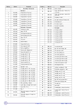 Preview for 22 page of REMEHA P 520-13 Technical Instructions