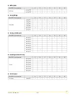 Preview for 3 page of REMEHA P 520 Assembly Instructions Manual