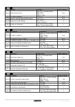 Preview for 8 page of REMEHA qSense User Manual