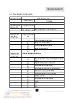 Preview for 16 page of REMEHA Quinta 85 Technical Information