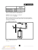 Preview for 35 page of REMEHA Quinta 85 Technical Information