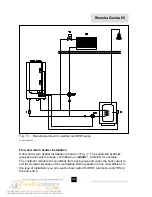 Preview for 40 page of REMEHA Quinta 85 Technical Information