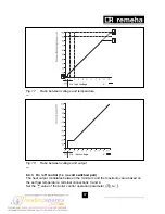 Preview for 47 page of REMEHA Quinta 85 Technical Information