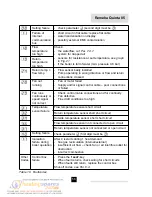 Preview for 56 page of REMEHA Quinta 85 Technical Information