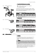 Preview for 19 page of REMEHA Quinta Ace 135 Installation And User Manual