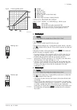 Preview for 29 page of REMEHA Quinta Ace 135 Installation And User Manual