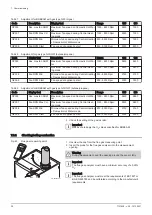 Preview for 36 page of REMEHA Quinta Ace 135 Installation And User Manual