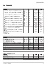 Preview for 71 page of REMEHA Quinta Ace 135 Installation And User Manual