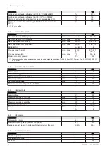 Preview for 14 page of REMEHA Quinta Ace 160 Installation, User And Service Manual