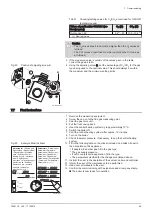 Preview for 45 page of REMEHA Quinta Ace 160 Installation, User And Service Manual