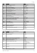 Preview for 55 page of REMEHA Quinta Ace 160 Installation, User And Service Manual