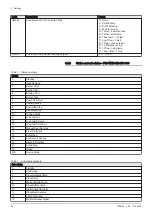 Preview for 56 page of REMEHA Quinta Ace 160 Installation, User And Service Manual