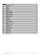 Preview for 57 page of REMEHA Quinta Ace 160 Installation, User And Service Manual