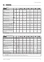 Preview for 13 page of REMEHA Quinta Pro 115 Installation, User And Service Manual