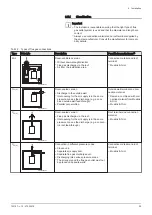 Preview for 25 page of REMEHA Quinta Pro 115 Installation, User And Service Manual