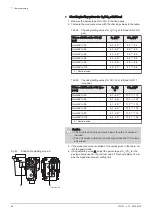 Preview for 46 page of REMEHA Quinta Pro 115 Installation, User And Service Manual