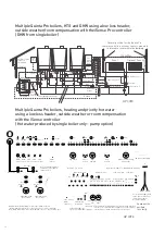 Preview for 30 page of REMEHA Quinta Pro 115 Manual