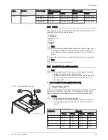 Preview for 25 page of REMEHA Quinta Pro series Installation, User And Service Manual