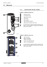 Preview for 15 page of REMEHA RemaSol200SE-2S Installation And Service Manual