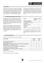 Preview for 3 page of REMEHA Rematic 142 Assembly Instructions Manual