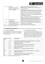 Preview for 5 page of REMEHA Rematic 142 Assembly Instructions Manual