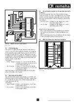 Preview for 11 page of REMEHA Rematic 142 Assembly Instructions Manual