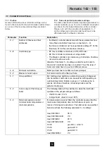 Preview for 14 page of REMEHA Rematic 142 Assembly Instructions Manual