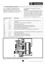 Preview for 21 page of REMEHA Rematic 142 Assembly Instructions Manual