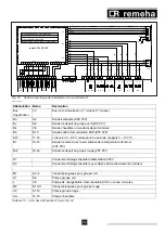 Preview for 23 page of REMEHA Rematic 142 Assembly Instructions Manual