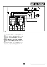 Preview for 29 page of REMEHA Rematic 142 Assembly Instructions Manual