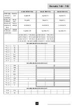 Preview for 30 page of REMEHA Rematic 142 Assembly Instructions Manual