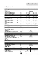 Preview for 12 page of REMEHA Selecta Technical Information